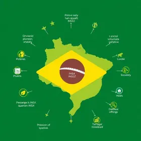 13º salário do INSS