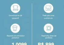 concurso Prefeitura de Pardinho