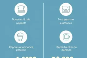 concurso Prefeitura de Pardinho