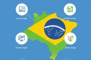novo concurso