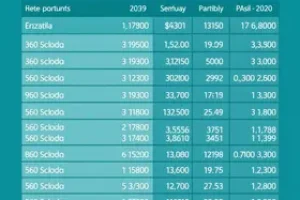 INSS 2026 pagamentos setembro